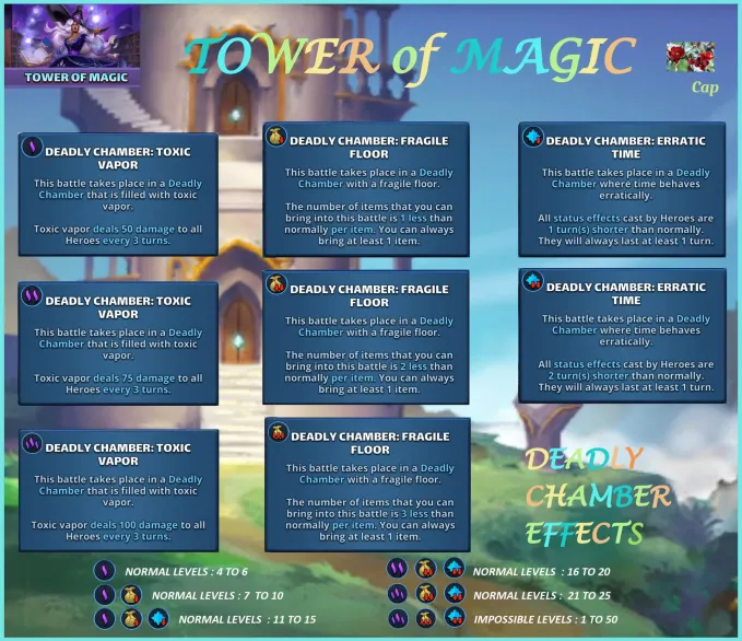 TowerOfMagic-Deadlychamber.webp