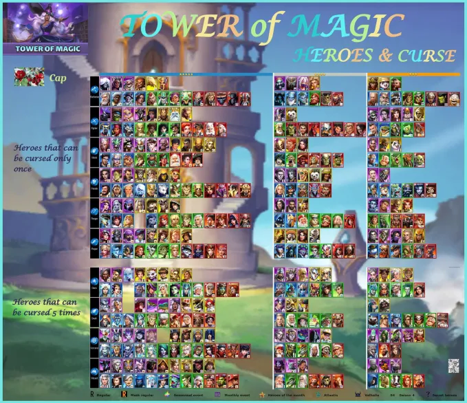 TowerOfMagic-MagicClasses.webp