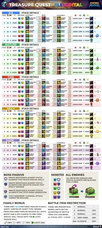 tresure-quest-elemental-v74.webp