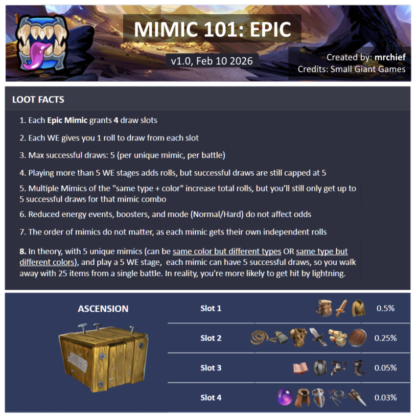 Epic_Loot_101.png